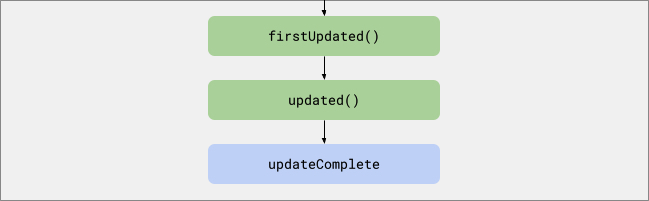 components-update-4.jpg